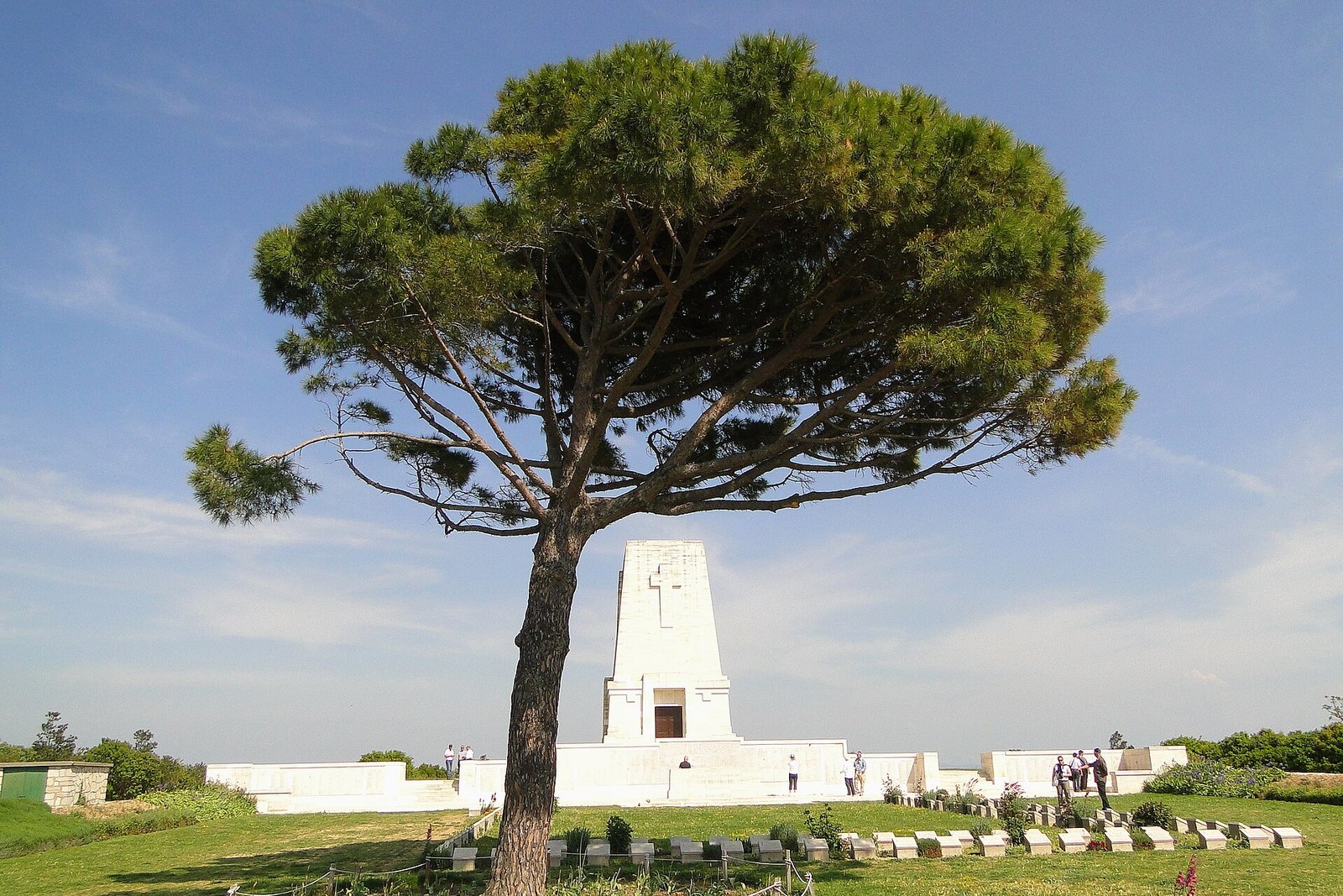 The Gallipoli Battlefields: A Site-by-Site Guide With the Names and Geography Right
