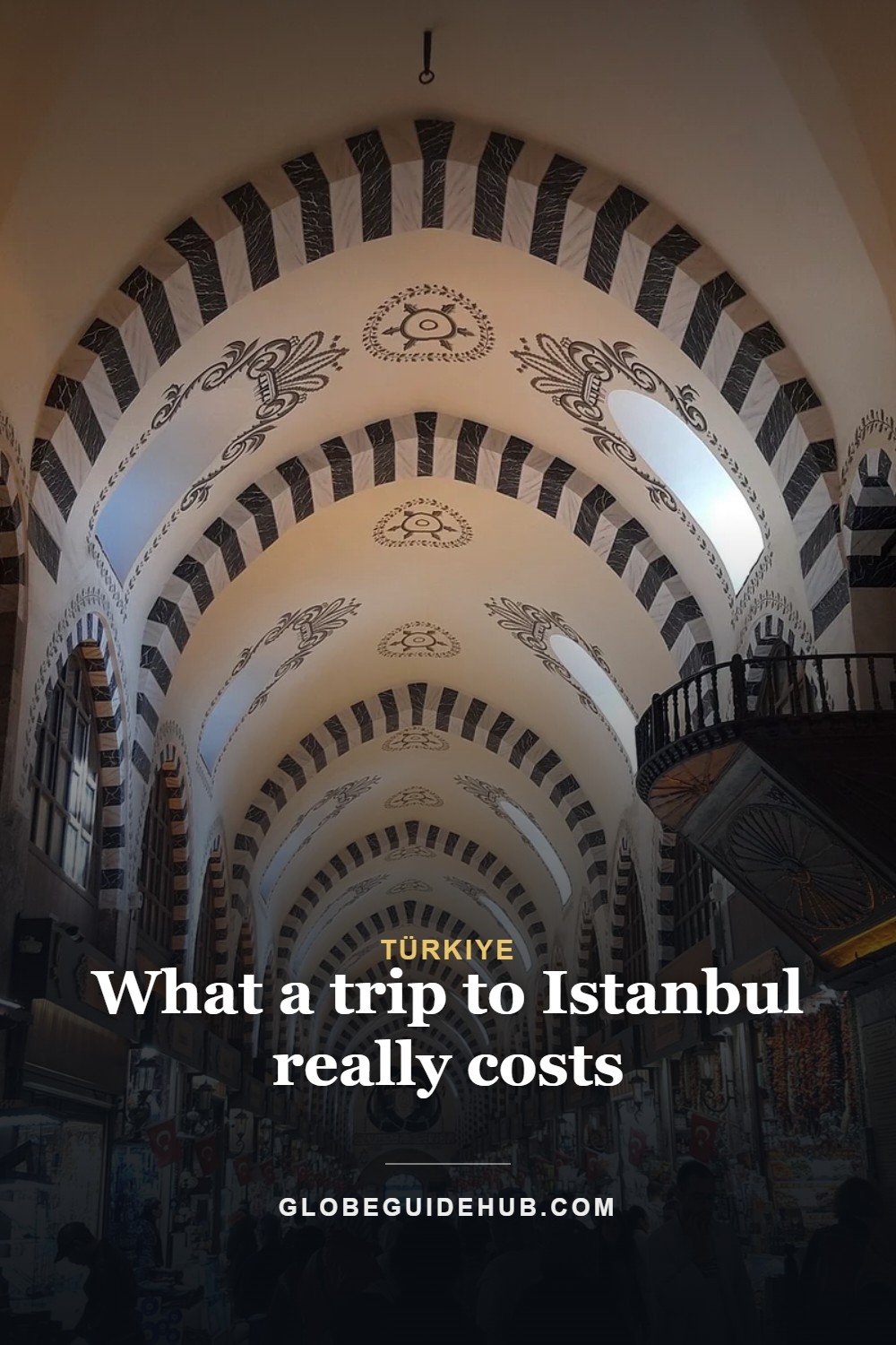 What a trip to Istanbul really costs — Globe Guide Hub